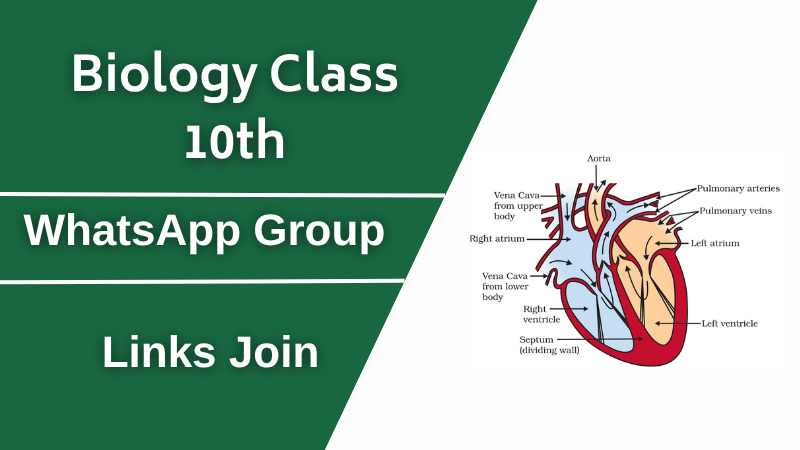 Biology Class 10th Whatsapp Group Links Join