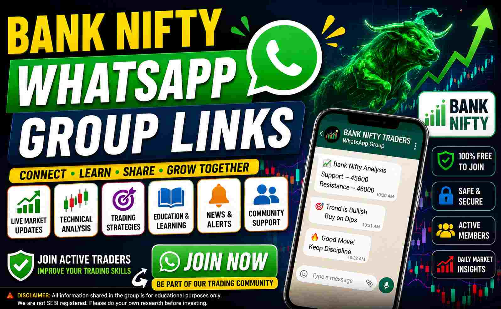 Bank Nifty WhatsApp Group Links